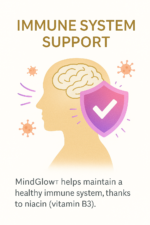 Mind Glow™ — Lion’s Mane + Niacin Brain Support - Image 2