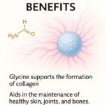 NeuroCalm Glycine™ – 900 mg - Image 8