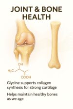 NeuroCalm Glycine™ – 900 mg - Image 3