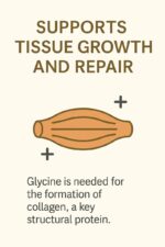 NeuroCalm Glycine™ – 900 mg - Image 19